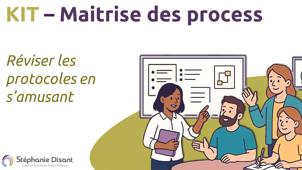 Kit | Maîtrise des process