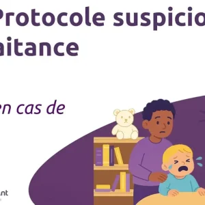 Kit | Suspicion de maltraitance ou de danger