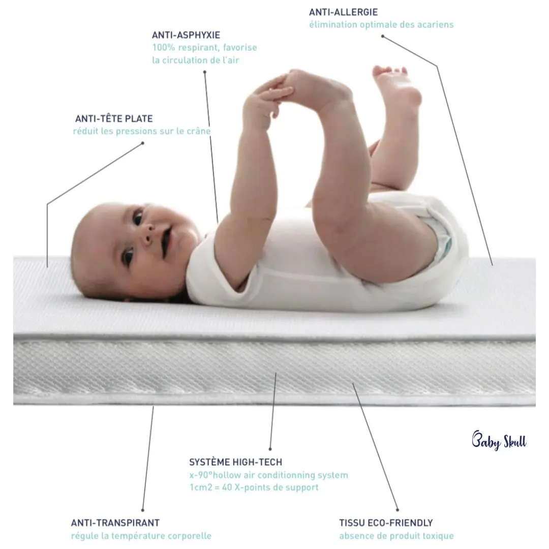 Matelas Bébé 100% respirant – Anti-Etouffement et Anti-tête plate – 60×120 cm – Image 2