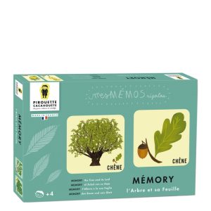 Mémo – L’arbre et sa feuille
