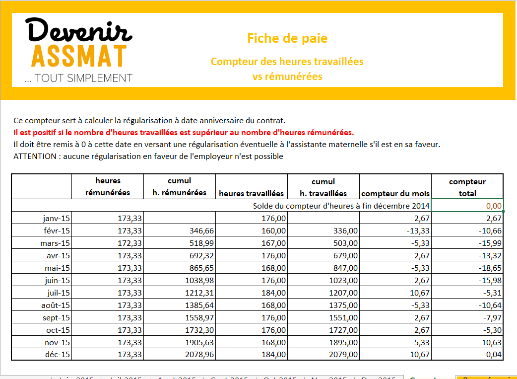 Ma fiche de paie d’assistante maternelle – Image 4