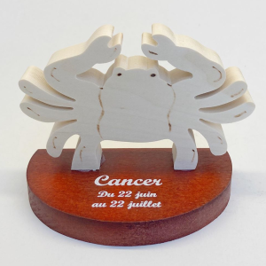 Signe du zodiaque Cancer