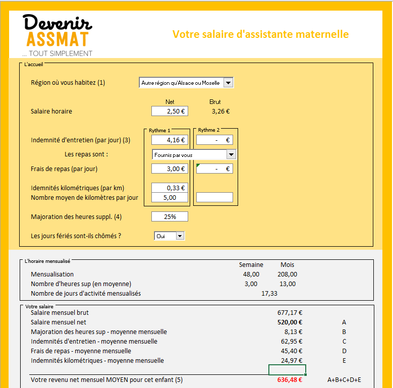 Mon salaire d’assistante maternelle – Image 2